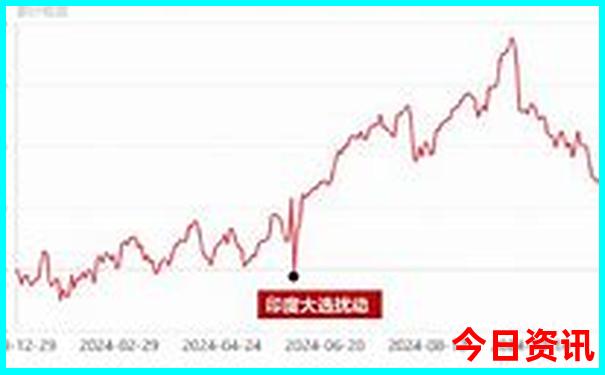 夏天不热的旅游景点